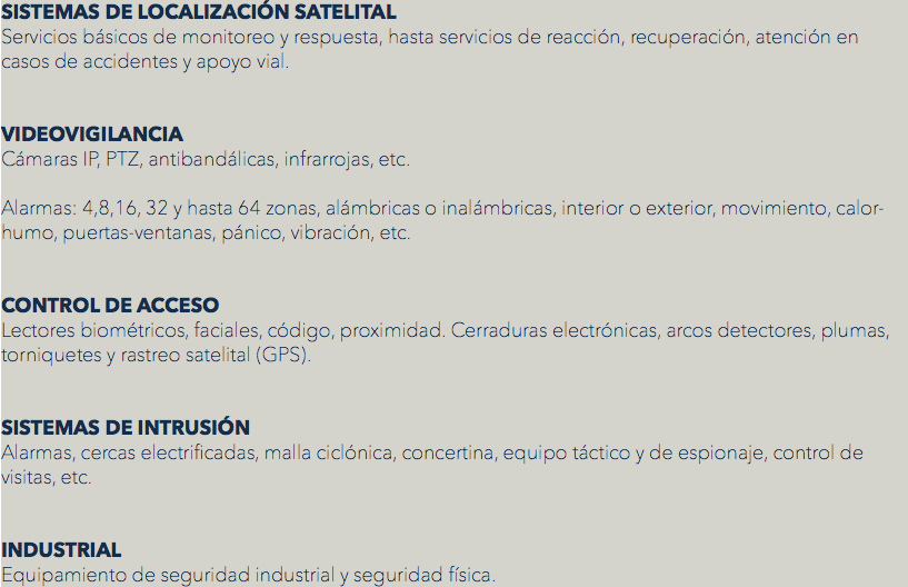 SISTEMAS DE LOCALIZACIÓN SATELITAL
Servicios básicos de monitoreo y respuesta, hasta servicios de reacción, recuperación, atención en casos de accidentes y apoyo vial. VIDEOVIGILANCIA
Cámaras IP, PTZ, antibandálicas, infrarrojas, etc. Alarmas: 4,8,16, 32 y hasta 64 zonas, alámbricas o inalámbricas, interior o exterior, movimiento, calor-humo, puertas-ventanas, pánico, vibración, etc. CONTROL DE ACCESO
Lectores biométricos, faciales, código, proximidad. Cerraduras electrónicas, arcos detectores, plumas, torniquetes y rastreo satelital (GPS). SISTEMAS DE INTRUSIÓN
Alarmas, cercas electrificadas, malla ciclónica, concertina, equipo táctico y de espionaje, control de visitas, etc. INDUSTRIAL
Equipamiento de seguridad industrial y seguridad física.
